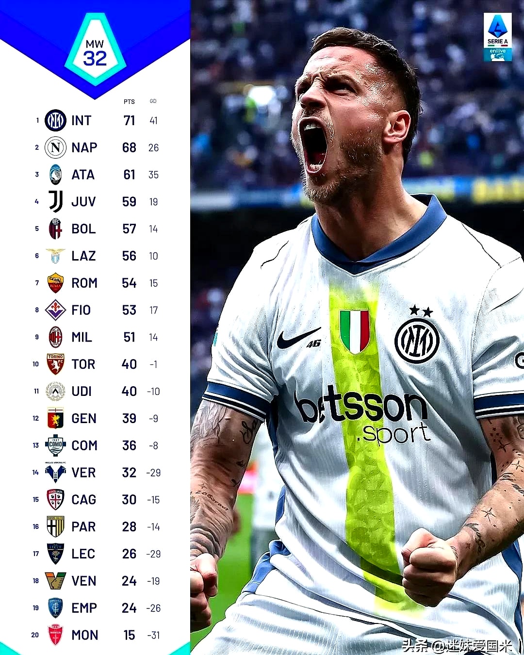 爱游戏热门游戏赛前欧联焦点战；那不勒斯调整名单；管理层满意；训练强度明显提升的简单介绍